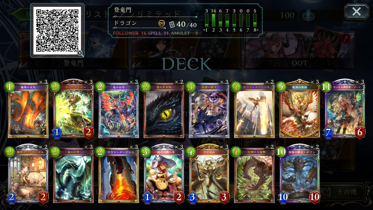 kh09_k's tweet photo. リリースからドラゴンで1万勝いってから他のリーダーを触り出したドラ専でした🐉
登竜門では最速ゼルダゴンできそうだったのに力比べダークアリスに負けたこと、地方大会プレーオフ最速0-2も良い思い出です
APGとESVの皆さんにもお世話になりました🙇

Shadowverse本当にありがとうございました！！！ https://t.co/1pRLH2ppIM