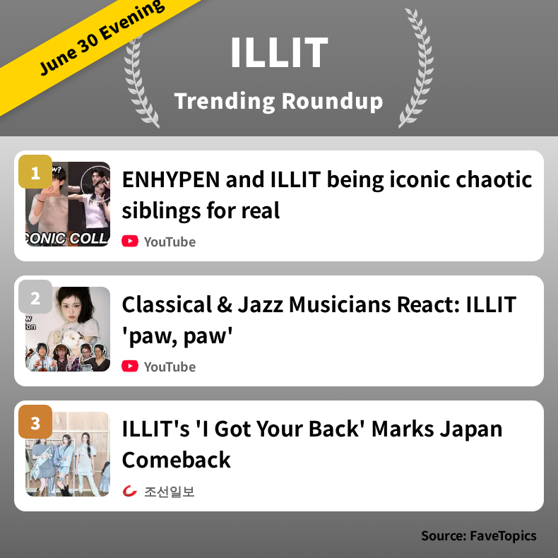 fvt_illit's tweet photo. [June 30 Evening]
ILLIT Trending Articles Ranking

👇 Details here
https://t.co/3j4seFCIgk

#ILLIT https://t.co/Wl5QJNjqzj