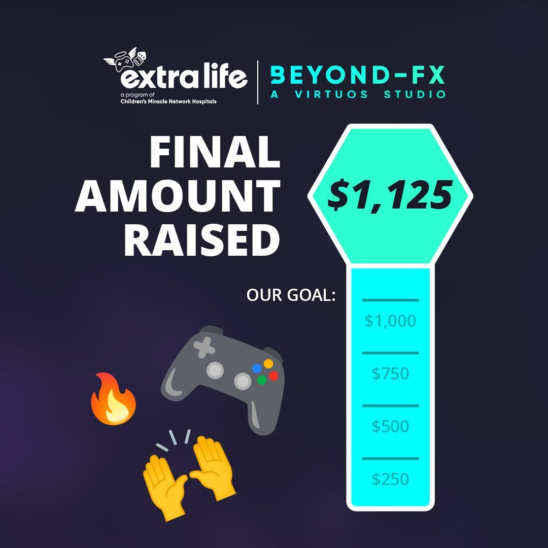 Beyond_FX's tweet photo. Thank you to everyone who tuned into our @ExtraLife4Kids fundraiser stream! We raised $1,125 for @ChildrensLA and could not have done it without your support. Huge shoutout to our amazing collaborators @pipeworks &amp; @qweertygamers - you made this event a blast! https://t.co/d0GO4SsNcb