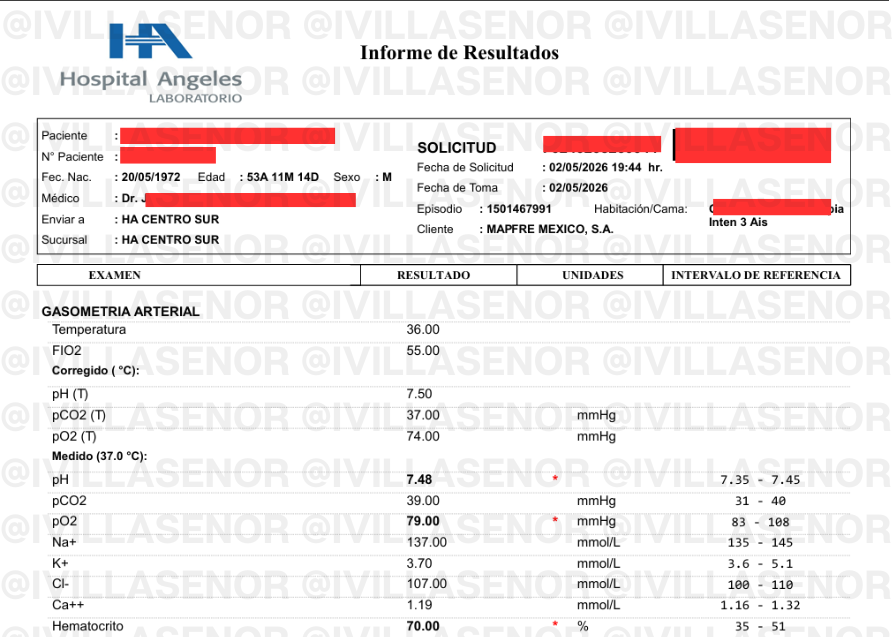 ivillasenor's tweet photo. 🚨 | GRAVE: FILTRAN ANÁLISIS CLÍNICOS DE MÁS DE 26 MIL PACIENTES DEL HOSPITAL ÁNGELES

El grupo de ciberdelincuentes conocido como Hackero$ filtró 26,240 archivos PDF con estudios clínicos de pacientes de @hospitalangeles.

Aunque anteriormente ya se había expuesto información parcial de esta base, es la primera vez que los datos se publican de esta forma y con un nivel de detalle mucho mayor.

Cada archivo contiene INFORMACIÓN SENSIBLE como nombre del paciente, fecha de toma de muestras, sucursal donde se realizó el estudio, habitación o cama, fecha de nacimiento, resultados de los análisis y nombre del médico.

📍La filtración NO ES ANTIGUA. Hay estudios actualizados hasta junio de 2026. Además, estos datos, al cruzarse con otras bases filtradas, pueden facilitar fraudes altamente perfilados.

⛔ Por ejemplo, un delincuente podría identificar a cualquier paciente para ofrecer supuestas soluciones médicas después de revisar sus análisis o incluso hacerse pasar por el hospital para informar sobre un presunto padecimiento.

Imaginen que los contacta alguien que sabe cuándo se realizaron los estudios, dónde se hicieron, quién es su médico y cuáles fueron los resultados. En esas condiciones, es mucho más fácil que una persona caiga en el engaño.