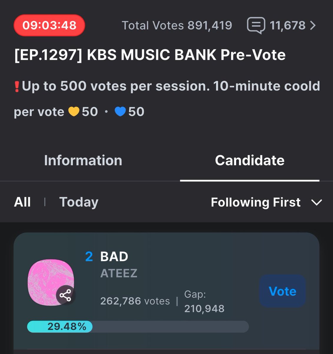 atiny_for_ateez's tweet photo. ⚠️ 9 HOURS LEFT FOR MUSIC BANK

Atiny! Only 9 hours left, make sure to drop some votes and continue collecting to the end if you can. 

We need to win with a BIG gap!! Make sure to fill out @ateezrendezvouz form if you can vote at last call⬇️ 

Tag a BADDIE to vote ❤️‍🔥 https://t.co/93xyCFAVRj