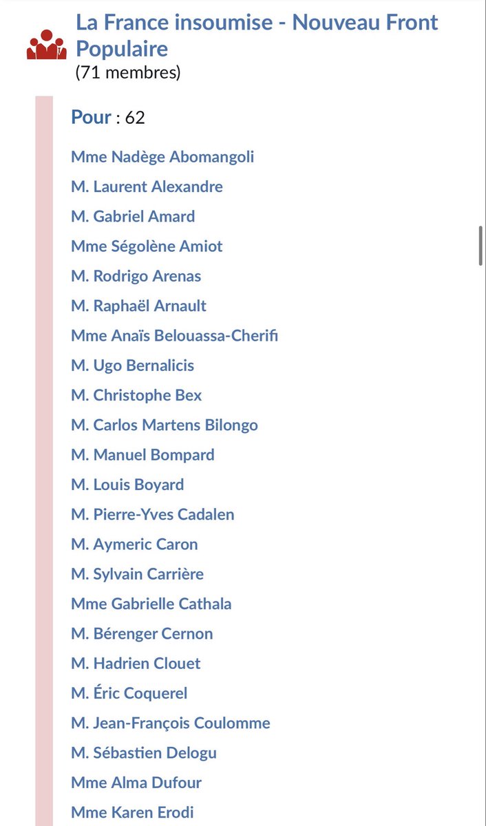 TribunePop23's tweet photo. Les premiers que je vais afficher, c’est LFI. Ceux qui jouent les humanistes tous les jours — et je les ai défendus sur Gaza et d’autres sujets — mais qui votent une loi sur l’aide à mourir alors que notre système de santé ne permet même pas un suivi de santé normal dans certains départements.

Bravo @chikirouparis et Jean Philippe Nilor, ils peuvent se dirent de gauche eux.

Très déçu par le reste.