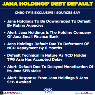 CNBCTV18Live's tweet photo. #CNBCTV18Exclusive | #JanaHoldings, the promoter of #JanaSmallFinanceBank, is set to be downgraded to 'Default' by rating agencies after deferring #NCD repayments by six months. The delay is technical in nature, with lender TPG Asia accepting the deferment, sources say

More details 👇