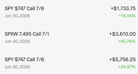 OnlyTrades365's tweet photo. My levels don't miss. 10k in an hour and half of work. Trading is the best fucking job in the world once you have figure it out. Hope you all printed today. 
I called 2 trades today, TSLA for a med positions and SPY for a full position. If you position sized correctly it should have been a BIG day for you.