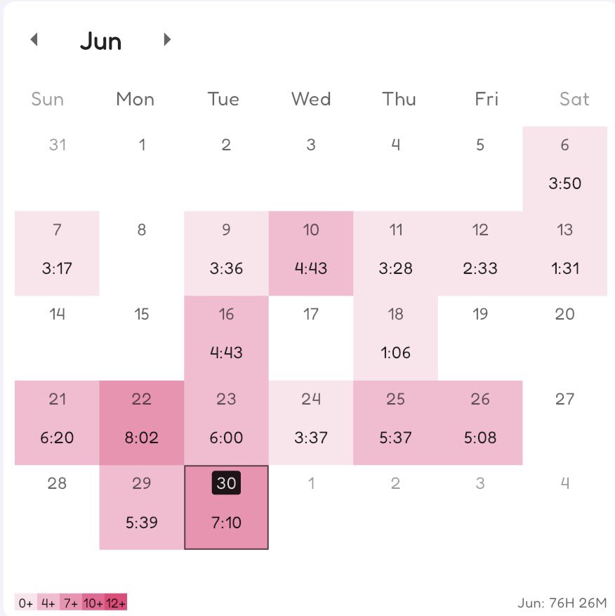 rzycpa's tweet photo. june #study log! 🍀
— sorry na sa zero days ko, naghanap pa yan siya ng momentum niya 😅 https://t.co/eDWRtdlTR0