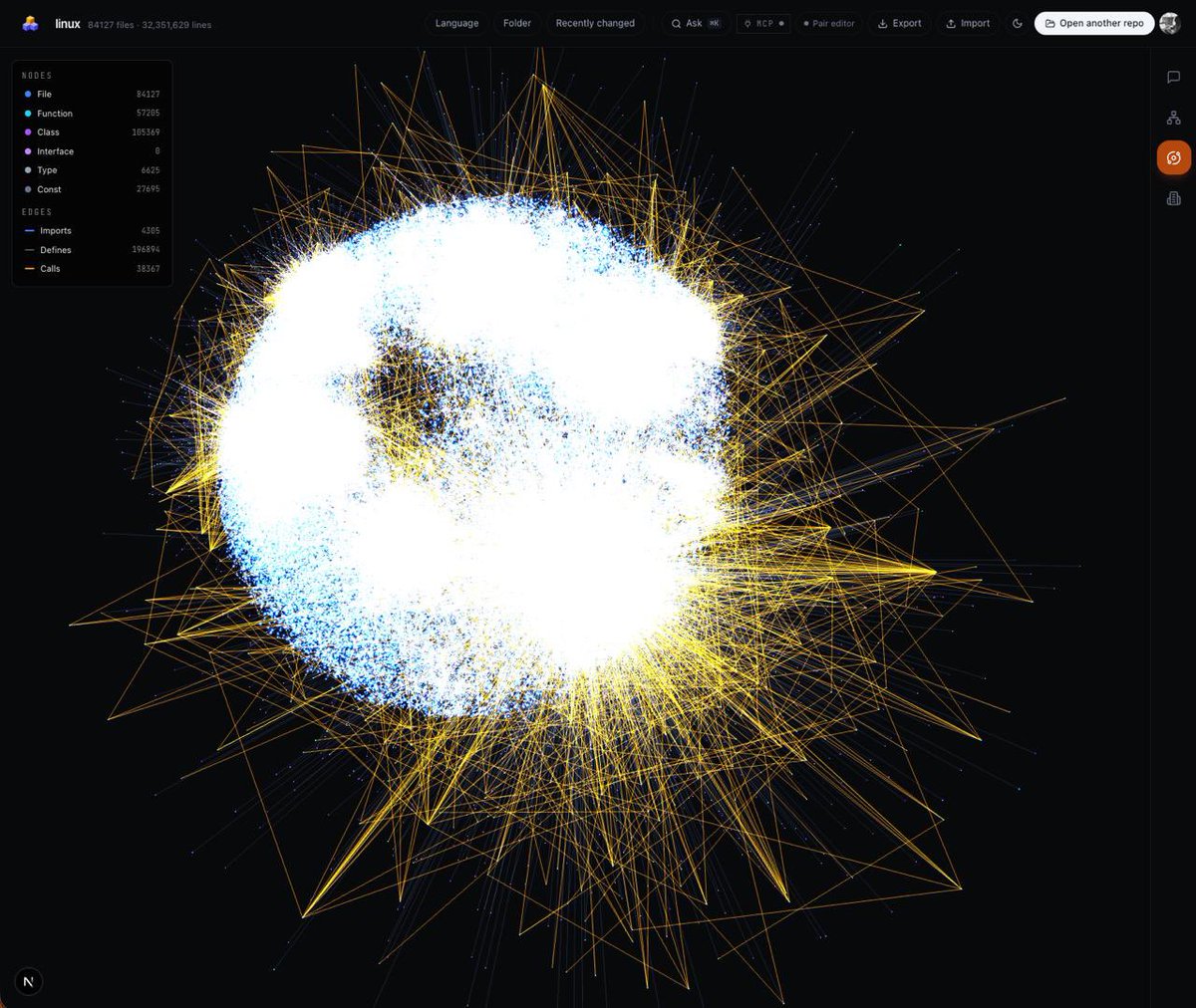 Openvisio tweet picture