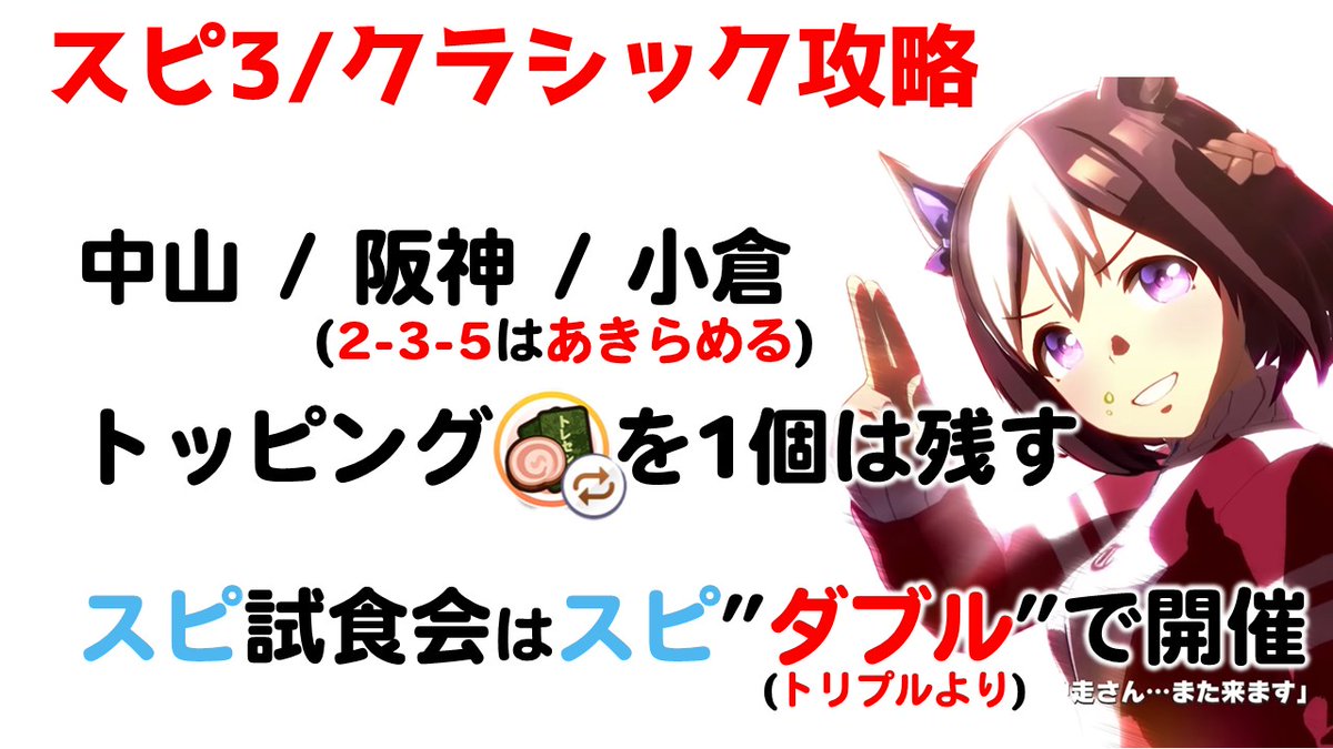 galgardon's tweet photo. ウマ娘　新シナリオ　スピ3育成　クラシック攻略です

・おすすめ地域は中山/阪神/小倉(2-3-5はあきらめ)
・トッピングを1個は残すようにしましょう
・スピ試食会はスピ"ダブル"で使いましょう

たぶん、複雑すぎるので、わかりやすい完結まとめを次書きます。
良かったら固定をrpいいねお願いします https://t.co/4Tus9jmecq