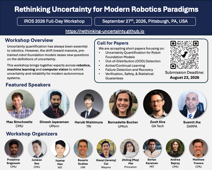 realprassi007's tweet photo. Do we still need Uncertainty Quantification for robotics? What does uncertainty mean in the modern robotics paradigm?

💡 We are organizing a workshop “Rethinking Uncertainty for Modern Robotics Paradigms” @ IROS 2026 

Submit your work by Aug 23! 👇 (https://t.co/AUhtTyDmnK) https://t.co/9nRvxR3FcR