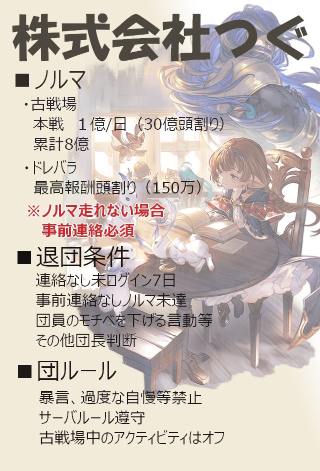 tugu_2gura's tweet photo. 次回光有利古戦場の為、団員さん2名募集しております！

内容は画像をご覧ください。
これから頑張っていきたい方是非🙌
その他ご質問ございましたらDMでお願いします🙇‍♂️
お気軽にお声がけください

#グラブル
#団員募集 https://t.co/MkXxuuyAKJ