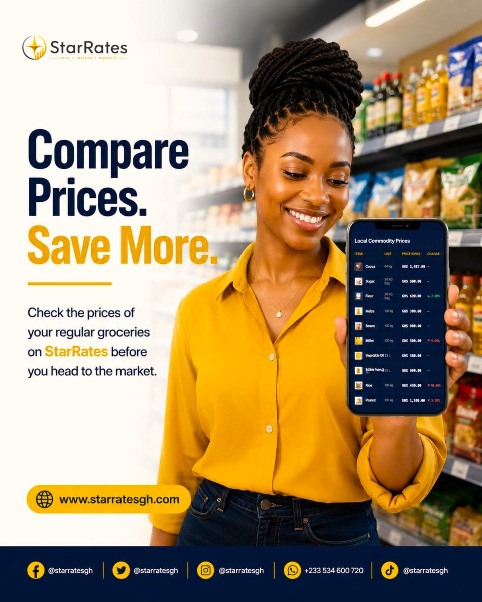 StarRatesGh's tweet photo. Before you hit the market, hit StarRates first.π
Compare commodity prices in real time and shop smarter, not harder. Visit π https://t.co/eseU6FwwTF
#StarRates #CompareAndSave https://t.co/6bc9NDedpb