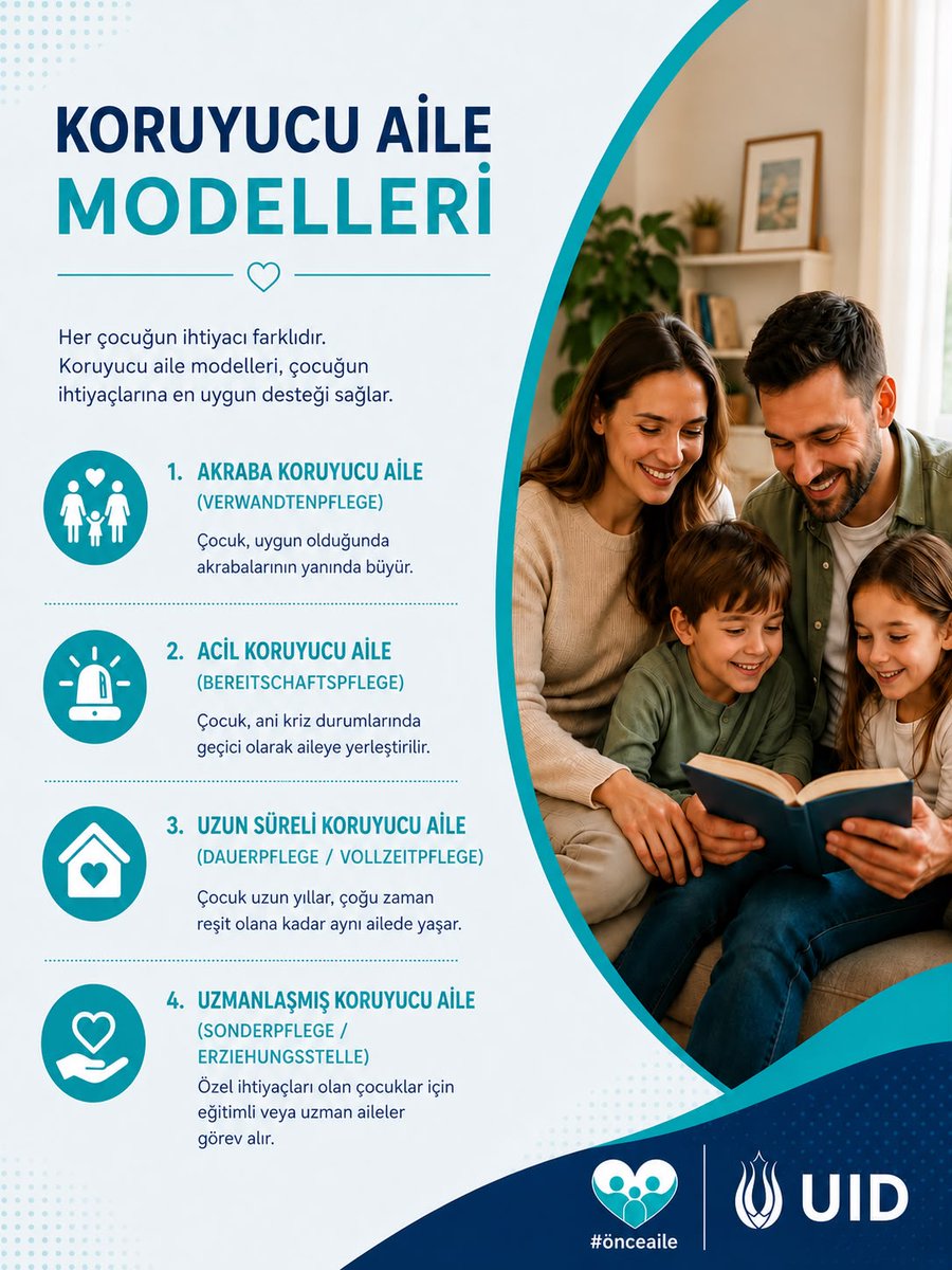 U_I_D's tweet photo. Koruyucu aile olmak, bir çocuğun hayatına umut olmaktır. 🤍
Sevgiyle açılan bir kapı, bir çocuğun geleceğini değiştirebilir. Her çocuk güvenli ve sıcak bir aile ortamını hak eder.

#FamilyFirst #KoruyucuAile #HerÇocukBirYuvaHakEder https://t.co/DYosB0qZTl