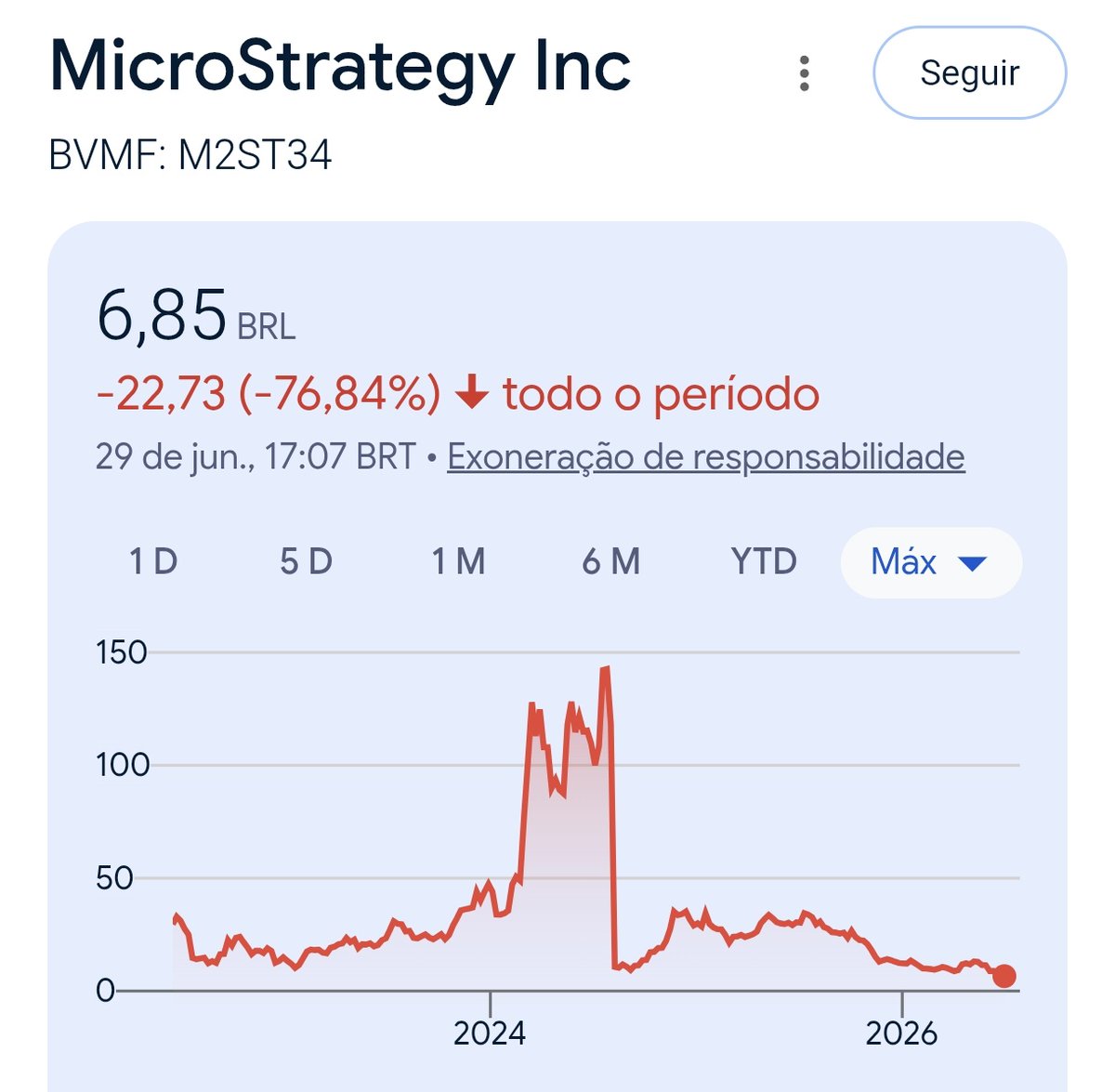 crisinveste's tweet photo. A Strategy #M2ST34 $MSTR nunca vendeu bitcoin.
Era a regra de OURO, repetida em TODA entrevista por 4 anos.
Agora, deve vender US$ 1 bi em #BTC
O motivo? Pagar dividendo da própria ação que ela criou pra financiar a compra de bitcoin.
ERRO DE REFERÊNCIA CIRCULAR! https://t.co/di3ZIBU9oT