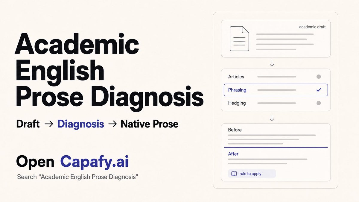 Capafyai's tweet photo. Introducing Academic English Prose Diagnosis, a Skill agent on Capafy.

This Skill helps improve academic English by identifying recurring writing issues that affect clarity, naturalness, and scholarly tone.

It checks article errors, awkward phrasing, tense issues, connector overuse, noun usage, and academic tone.

It uses your own sentences to show clear before-and-after examples, then gives reusable revision rules for academic papers.

How it works:

→ Input: Paste your academic English text
→ Diagnose: Identify the prose patterns that most affect naturalness
→ Compare: Show before-and-after examples using your own sentences
→ Output: Get a diagnosis and reusable revision rules

Capafy is the Skill-based Agent Marketplace, where your Skill runs online as a product and earns every time someone uses it.

Two sides, one platform:

— Publish: upload the Skills you built in Claude Code, Codex, or OpenClaw, and get paid on every run.
— Use: run Skills built by top talent in every field, and get expert-level work done instead of average AI output.