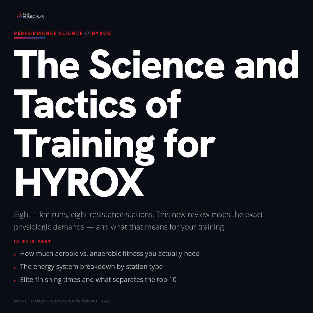 DrAndyGalpin's tweet photo. HYROX is one of the fastest-growing competitions in fitness. A new review is the first to map the actual physiology behind it — what determines who wins, and why.

Let's start w/ the demands... https://t.co/1s2v72SRBg