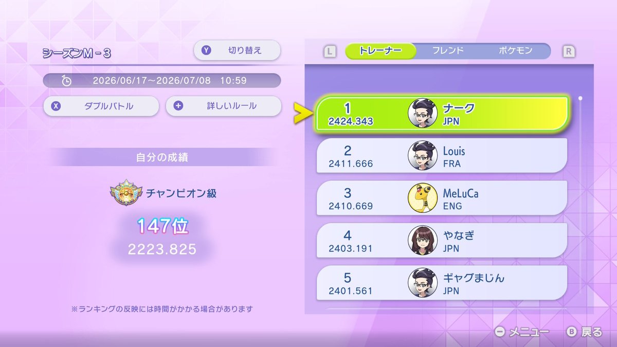 gachiguma4's tweet photo. マスカーニャをお休みさせてリザードン入れて良い感じになった🔥 https://t.co/ZnA1MyWt5N