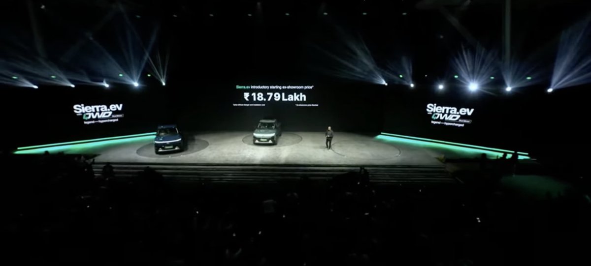 Motors77's tweet photo. It's official. The Tata Sierra.ev is here, and it starts at Rs 18.79 lakh. ⚡

A legend, reborn fully electric:
• Introductory starting price: Rs 18.79 lakh (ex-showroom)
• Two batteries: 75 kWh and 63 kWh
• Up to 665 km MIDC range (510-530 km real-world C75) on the 75 kWh
• 263 km topped up in just 15 min
• QWD dual-motor all-wheel drive
• Lifetime battery warranty
• Built on the acti.ev platform, between the Curvv EV and Harrier EV

That starting price undercuts the segment and lands right at the Mahindra BE 6, Hyundai Creta Electric and Maruti e Vitara. New benchmark? 🔋