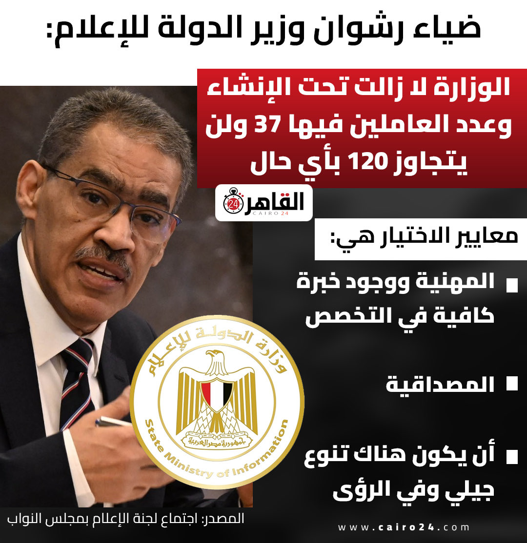 captensavo's tweet photo. و 22 مستشاراً فيهم مسميات وظيفبه مكرره مكسلين حتي تفكروا علي مسمي وظيفي له دا ترامب اللي بيحكم العالم عنده 7 🤡 https://t.co/qzK04S2BeN