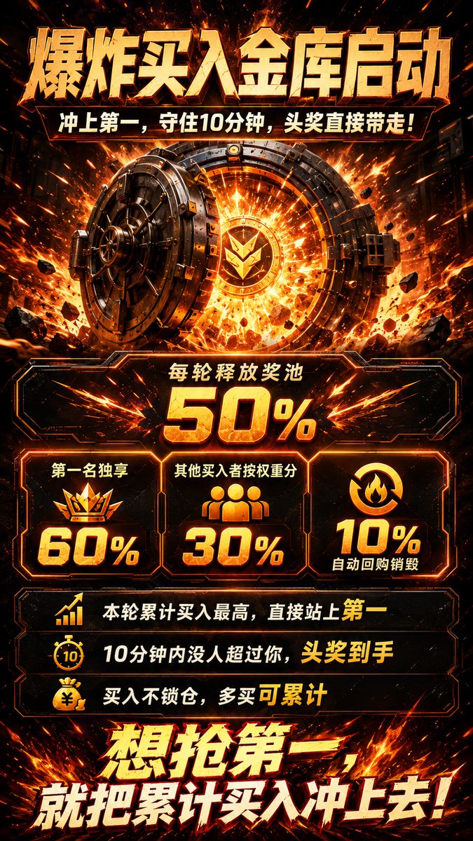 爆炸金库 (@Baozhajinku) / Posts / X