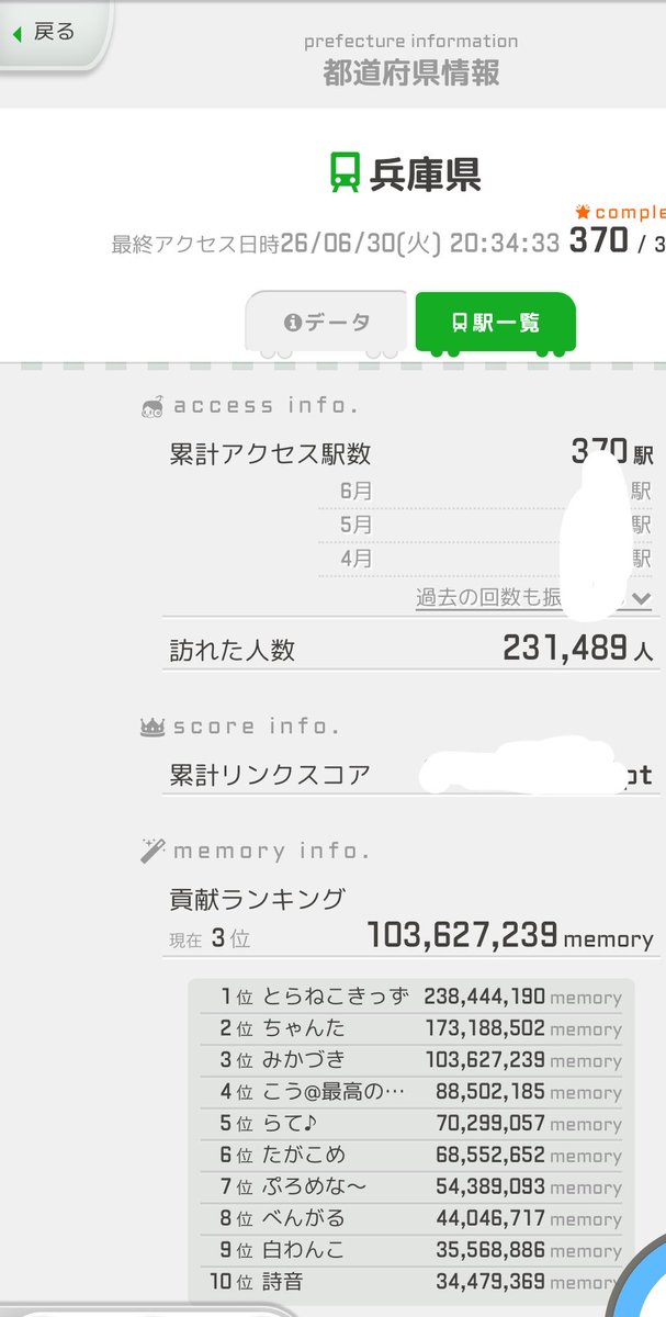 MkdkTrip's tweet photo. 今月も3位で終わりました

先に言い訳しておくと
来月は間違いなく陥落します https://t.co/EvSG6jMikv