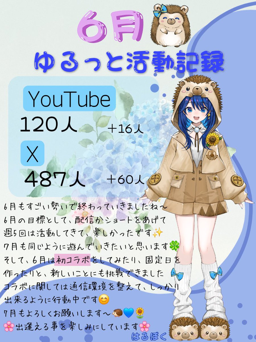 はるぼく🦔 tweet media