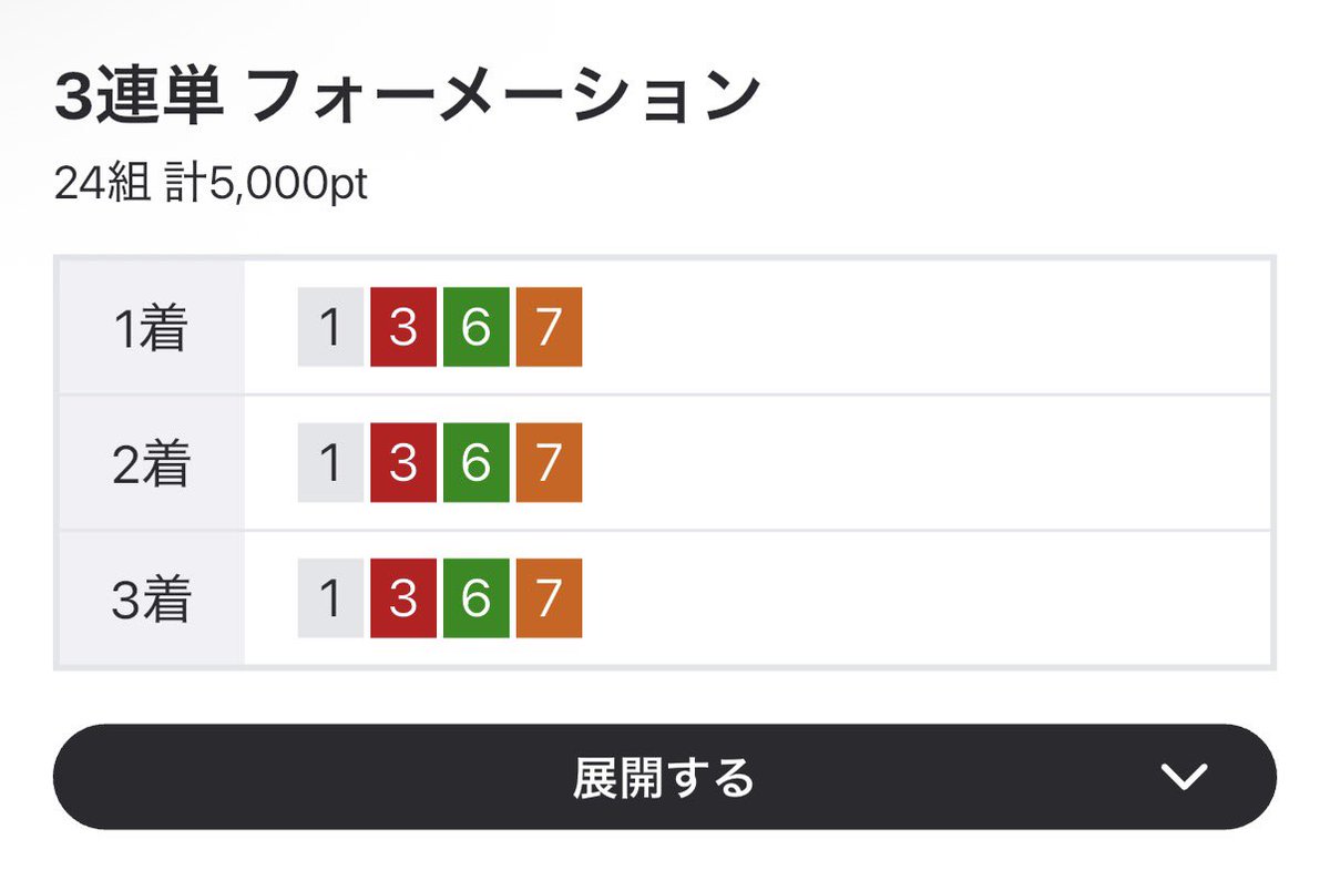 gorosuke___56's tweet photo. g.mさん
@g__________ma 
今連絡ないので僕の方からアップさせて頂きます！
佐世保4
1367箱

@tatatauo09 https://t.co/JhDDiPHLDP