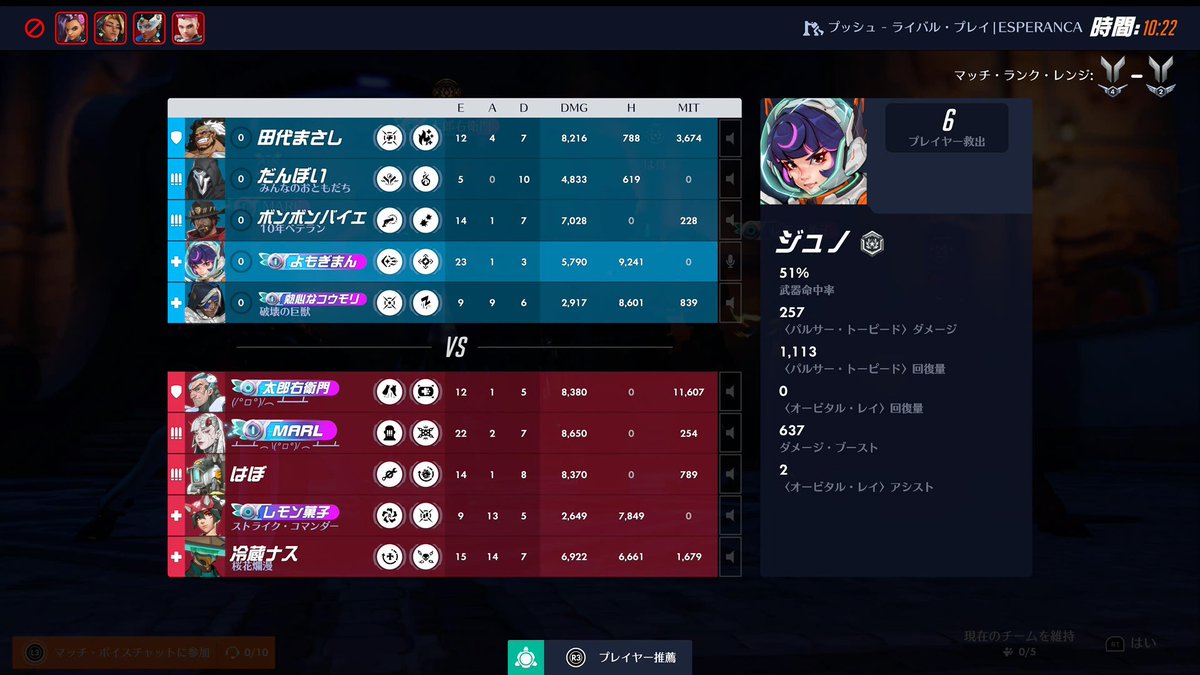 ___4mo___'s tweet photo. DPSまじで頼りなさすぎてエゴでた、すまん。
シオンガチ弱ない？バンする価値もない https://t.co/zT6v0xopQc