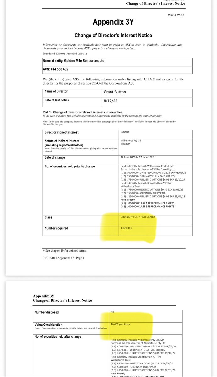 aashnamm's tweet photo. News imminent by early July
Director buying on market 

$G88 $G88.AX 🚨🚨🚨 https://t.co/EbhCnW9P9X