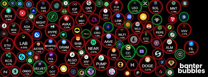 oce_mae's tweet photo. The $59K support has been broken.

All eyes are now on $BTC’s next move. https://t.co/2O5KoXwPxv