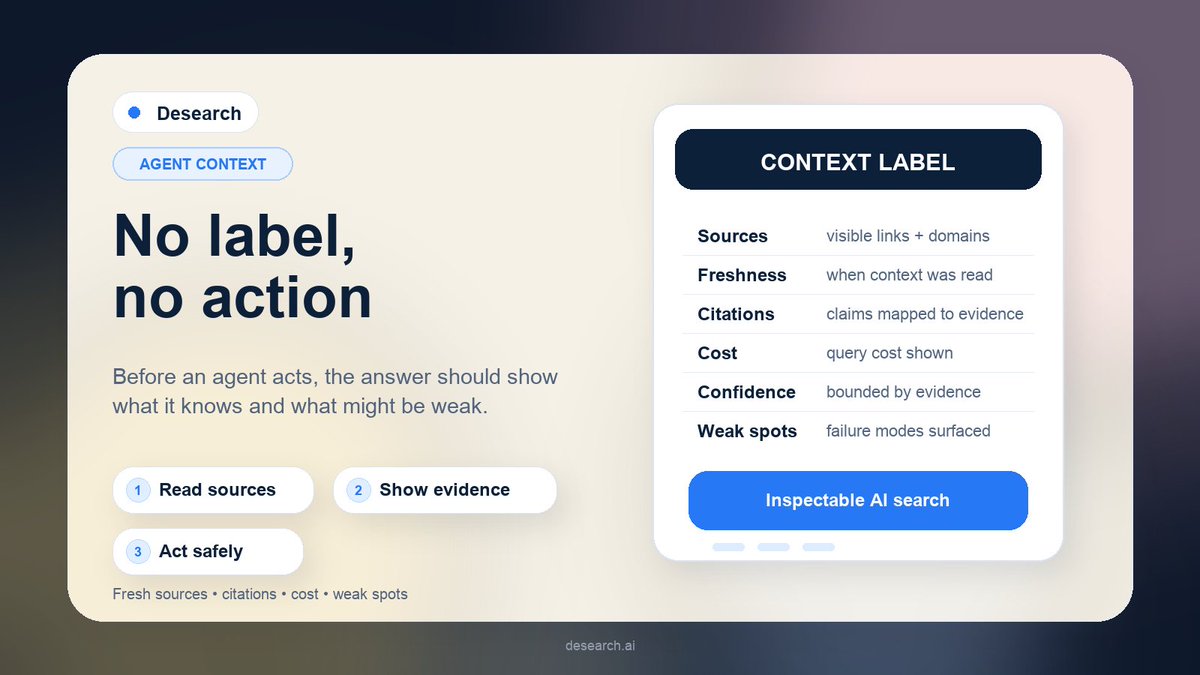 desearch_ai's tweet photo. AI agents should have a context label.

Like nutrition facts, but for information:

sources
freshness
citations
cost
confidence
failure modes

If the label is empty, the agent should not act.

Desearch is built around context agents can inspect.

#AISearch #AIAgents #Desearch https://t.co/paUGJ3wFwP