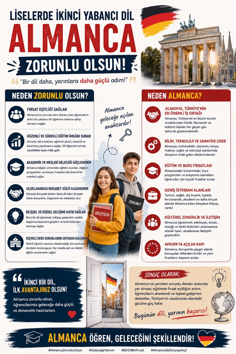 Feyzaa437's tweet photo. Sayın Bakanım, @Yusuf__Tekin
Almanca, öğrencilerimizin geleceğine açılan önemli bir kapıdır. Bu kapı herkese açık olmalı; Almanca zorunlu ders olmalıdır.
#AlmancaÖğretmeniVarDersYok
@tcmeb @meb_ogm @meb_ttkb https://t.co/gaS57nReJk