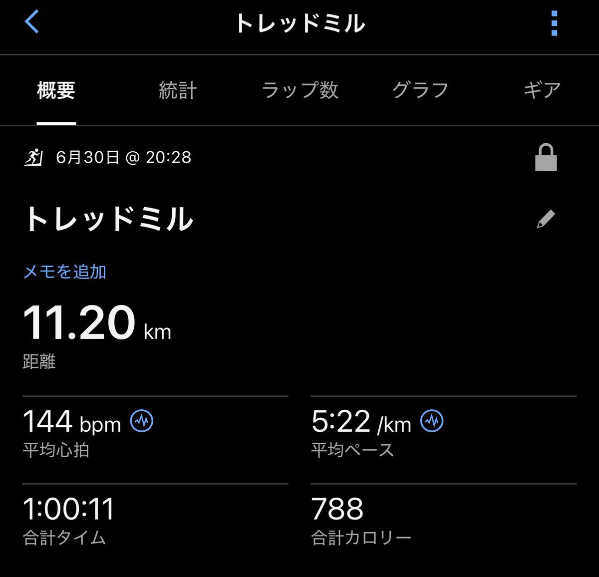ugoraba's tweet photo. 夜のトレッドミル💨

400メートルのインターバル。ちょこザップのトレミマシーンは400m毎にラップを刻むのでやりやすい😌

今月の総走行距離は150キロで最近では半分以下😅
でも休息月に設定してそれなりに休めてるような気がする。
トレミはケガ予防には有効そうなのでうまく併用して月300キロに戻していきたいです😆
