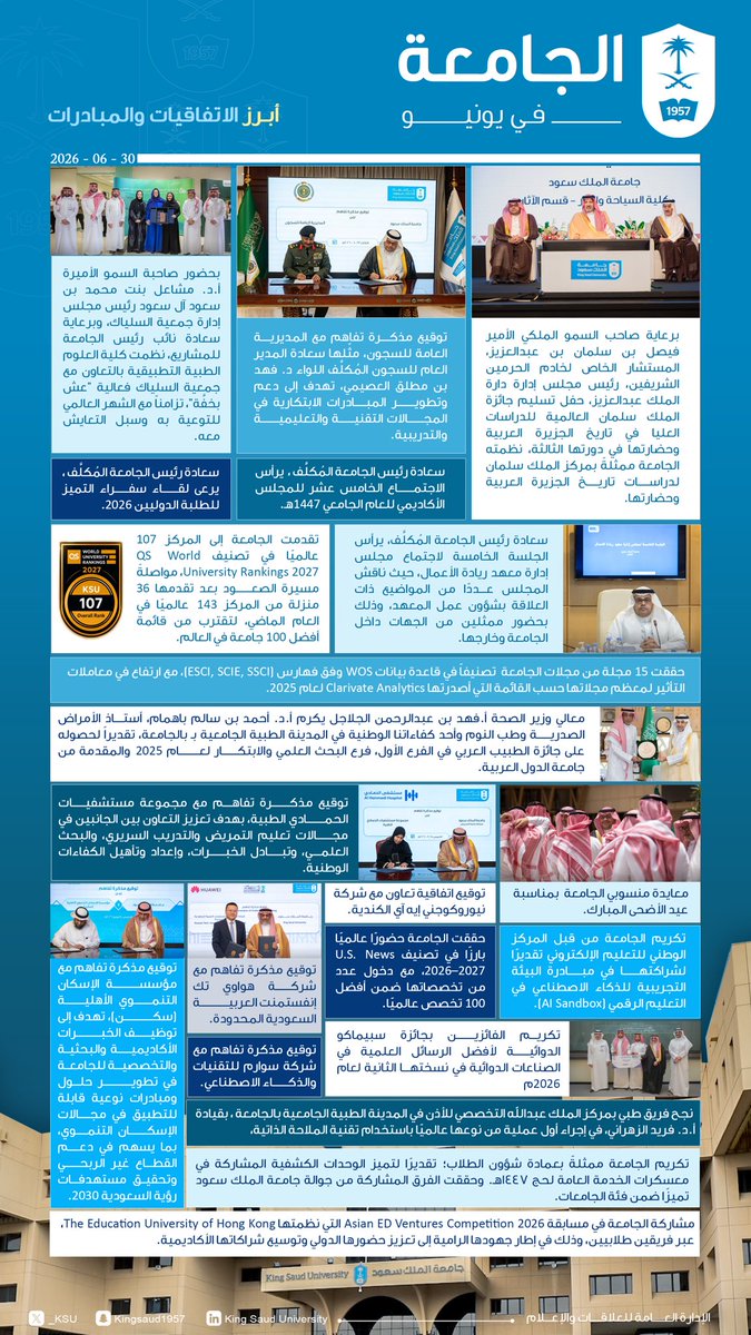 _KSU's tweet photo. #جامعة_الملك_سعود في شهر يونيو لعام 2026م .. https://t.co/jO2S94nuhM