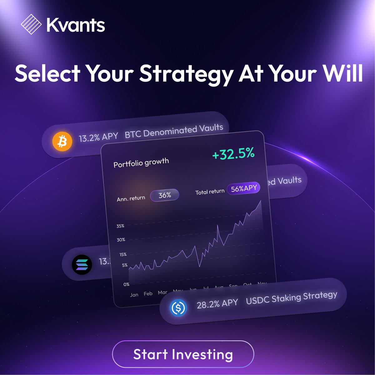 Kvants tweet media