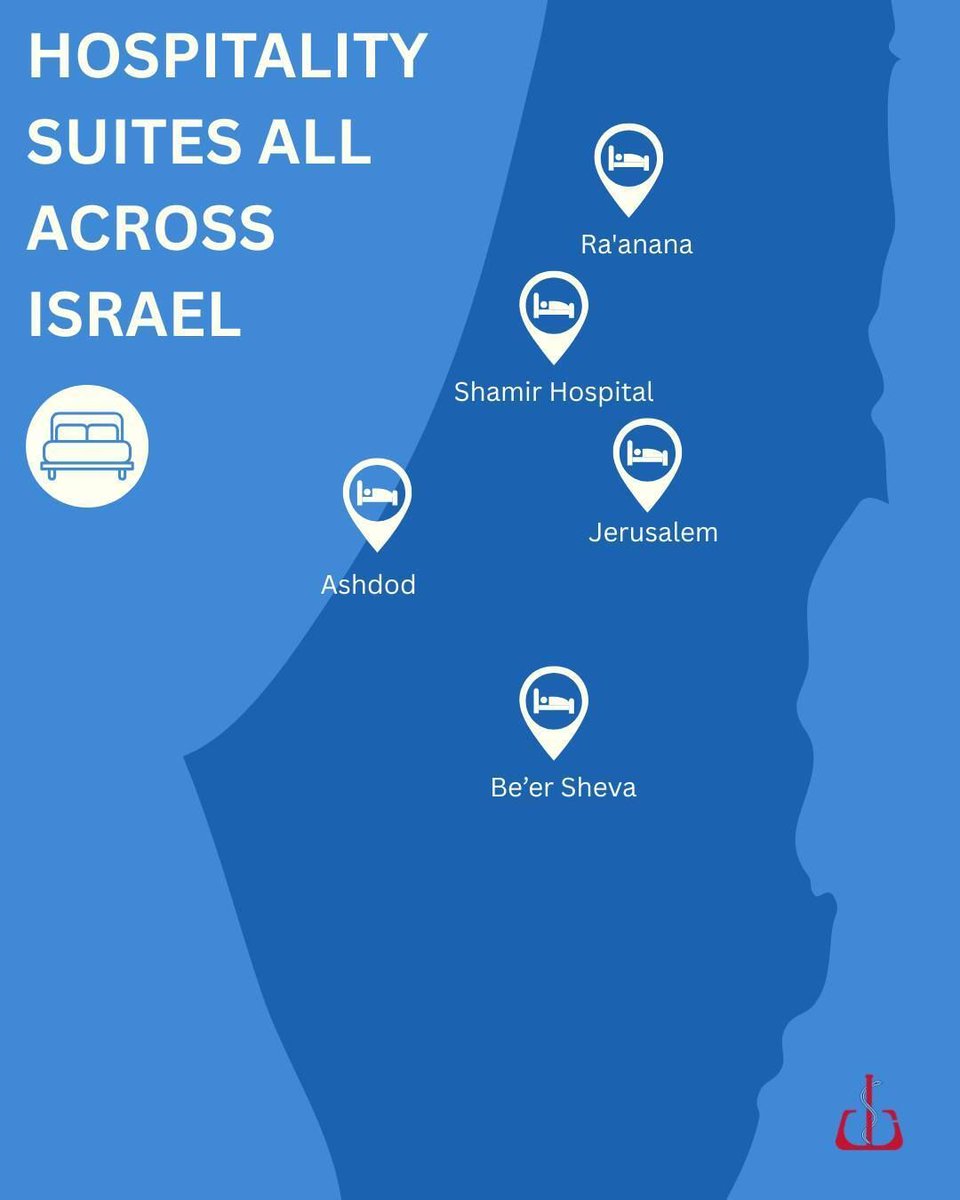 YadSarahFriends's tweet photo. Yad Sarah’s Hospitality Suites provide accommodations located near hospitals across Israel. Whether it’s the middle of the night, Shabbat, or a holiday, Yad Sarah’s Hospitality Suites remove the burden of travel and provide the comfort of staying near hospitalized loved ones. https://t.co/xwygQc4JGp