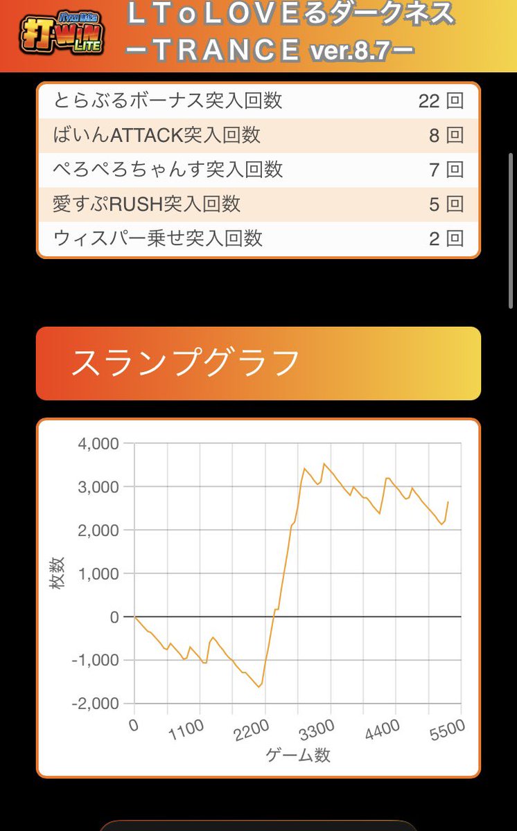 kiku_0107's tweet photo. 対戦ありがとうございました。 https://t.co/TEJhMylVBg