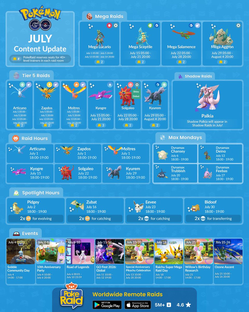 PokeRaidApp's tweet photo. 🗓️ Pokémon GO July Events:

Download #PokeRaid today and never miss #PokemonGORaids! 📱✨

Available on Android and iOS. 👇

https://t.co/k80okprSoB https://t.co/sFoPN33KJX