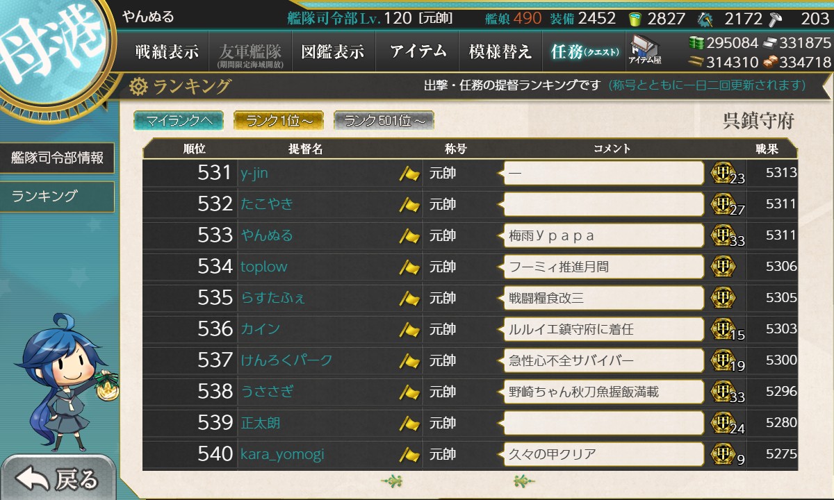 yannnuru's tweet photo. 6月作戦は完全に見誤った
根性で200程稼いだが果たして https://t.co/ZMvmIV1ucj