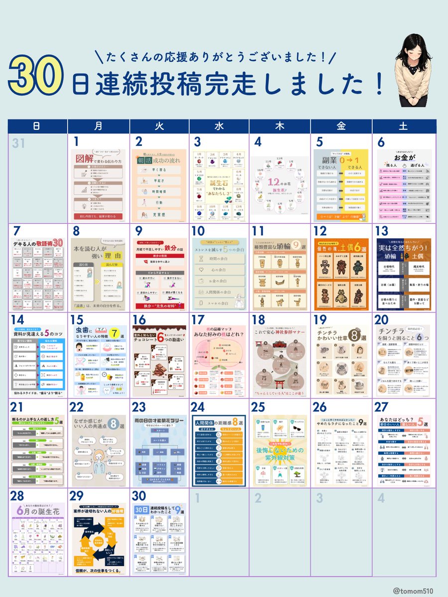 とも | 図解・スライド制作 tweet media