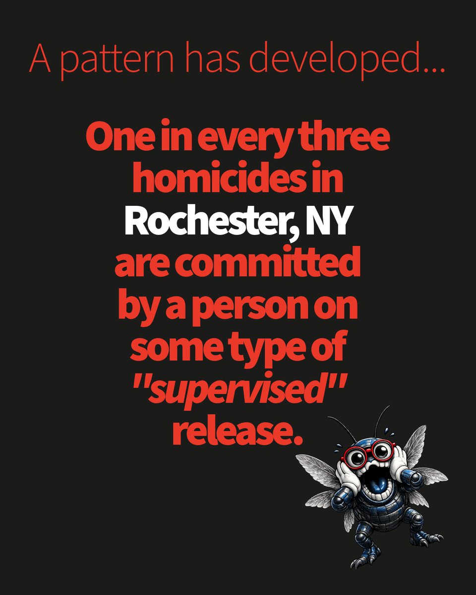CSC_NY's tweet photo. Before Less Is More Parole Reform passed in 2021, #police warned #newyork state legislators eliminating prison time for "technical" parole violations &amp; decreasing supervision of parolees would worsen crime.
They didn't listen. https://t.co/aVEwSualE0
#ROC #WNY #CNY #publicsafety https://t.co/fbSj7NAebK