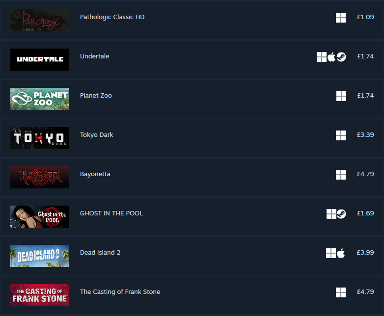 daisydecay's tweet photo. happy steam sale :)))) https://t.co/gZK5P6BHip