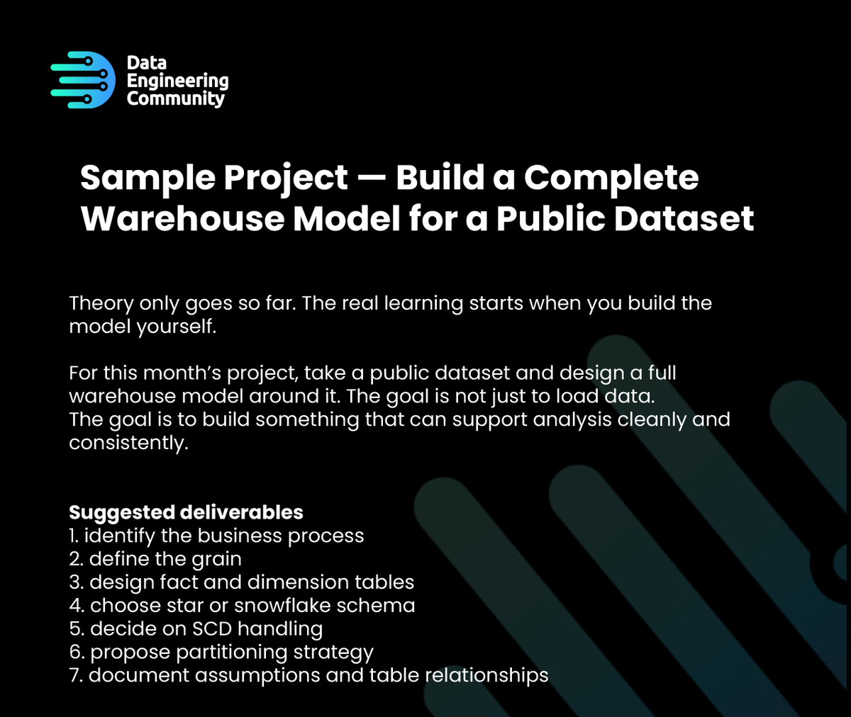 Data Engineering Community (DEC) (@data_dec) / Posts / X