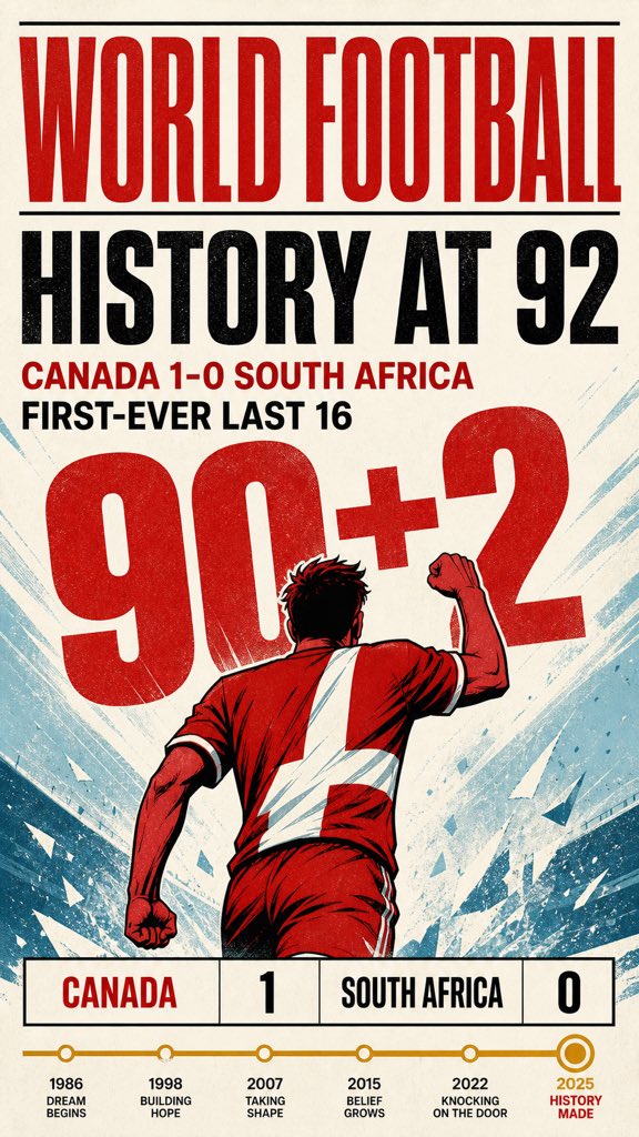 TopJerseyHub's tweet photo. Brazil survives. Germany falls. Morocco and Canada rewrite history.#WorldCup2026 #Paraguay #OrlandoGill #Germany #KnockoutStage https://t.co/KG5mARIc5k