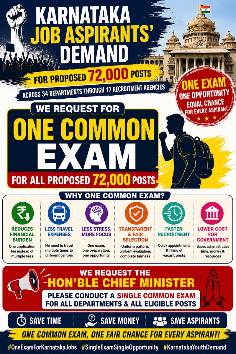 value_cart_'s tweet photo. @DKShivakumar https://t.co/6tQC6fXhCj