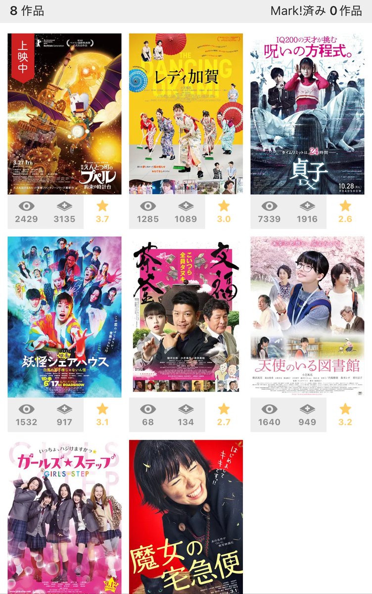 tefsk's tweet photo. 小芝風花ってスクリーン映えしそうなのに映画の出演が少ないのは当時の事務所（オスカー）の判断なのだろうか？ https://t.co/n4aNq8qDBw