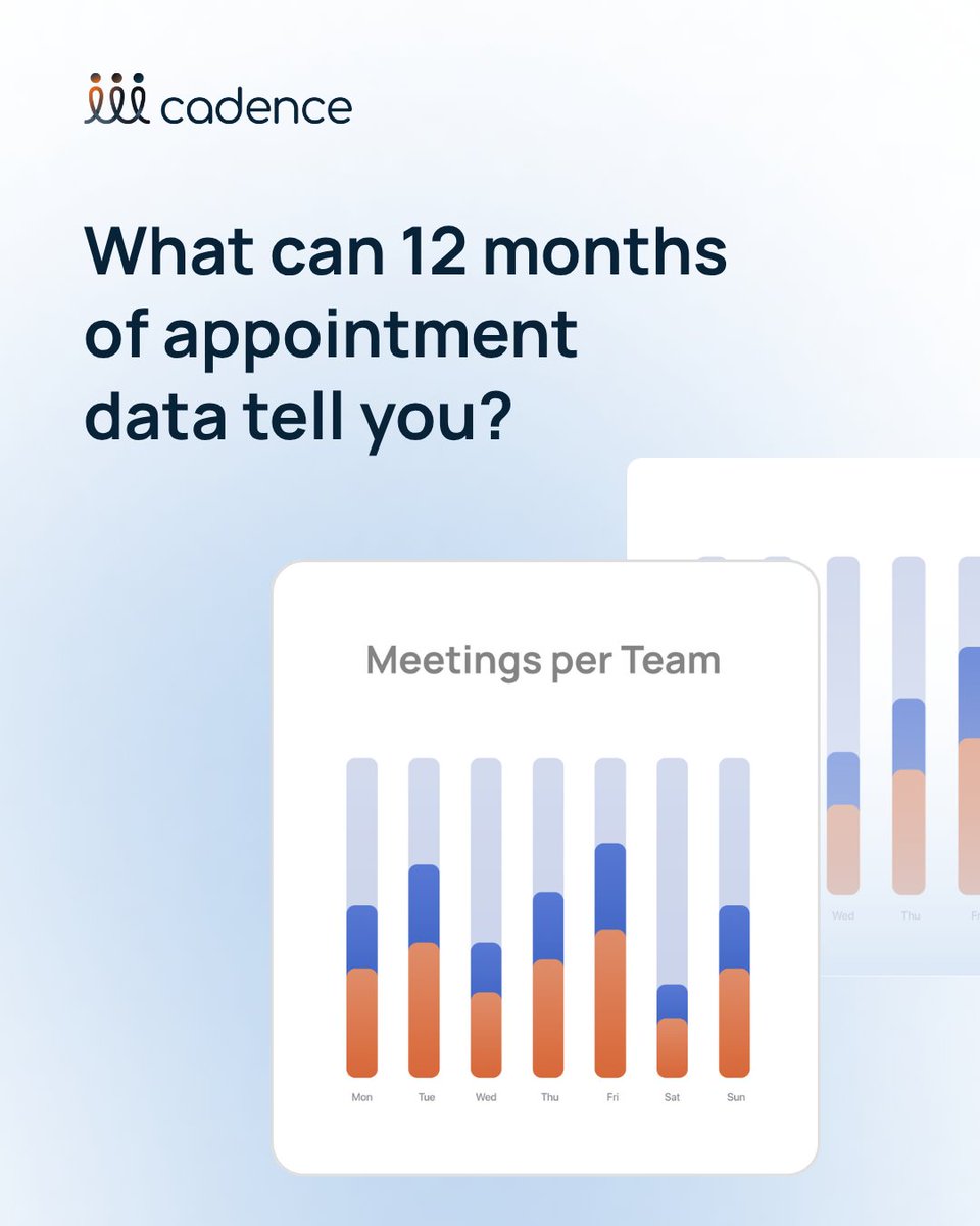eventCadence's tweet photo. One favorite way customers use Event Cadence is by looking beyond appointment counts and into engagement trends. Historical appointment data help identify your most engaged #HCPs, uncover scheduling patterns, and inform future events.

#CongressPlanning #HCPEngagement https://t.co/tht2NjMTNt