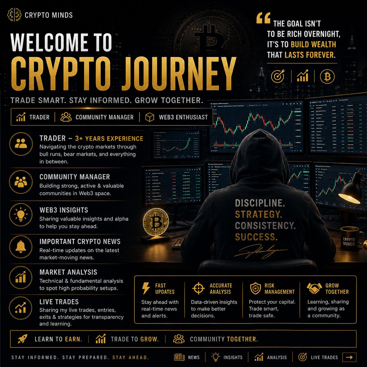 anthany07x's tweet photo. Welcome to Crypto Journey

Hi, I'm Anthany.

Trader with 3+ years of experience navigating bull markets, bear markets, and everything in between.
As a Community Manager and Web3 enthusiast, I'll be sharing:  Important Crypto News
 
 Market Analysis
 Live Trade Setups
 Web3 Insights & Alpha
 Trading Psychology & Risk Management

My goal is simple: Help you stay informed, avoid costly mistakes, and grow with confidence in the crypto space.
Follow the journey. The best opportunities come to those who stay prepared. 🚀
#Crypto #Bitcoin #Trading #Web3 #CryptoNews