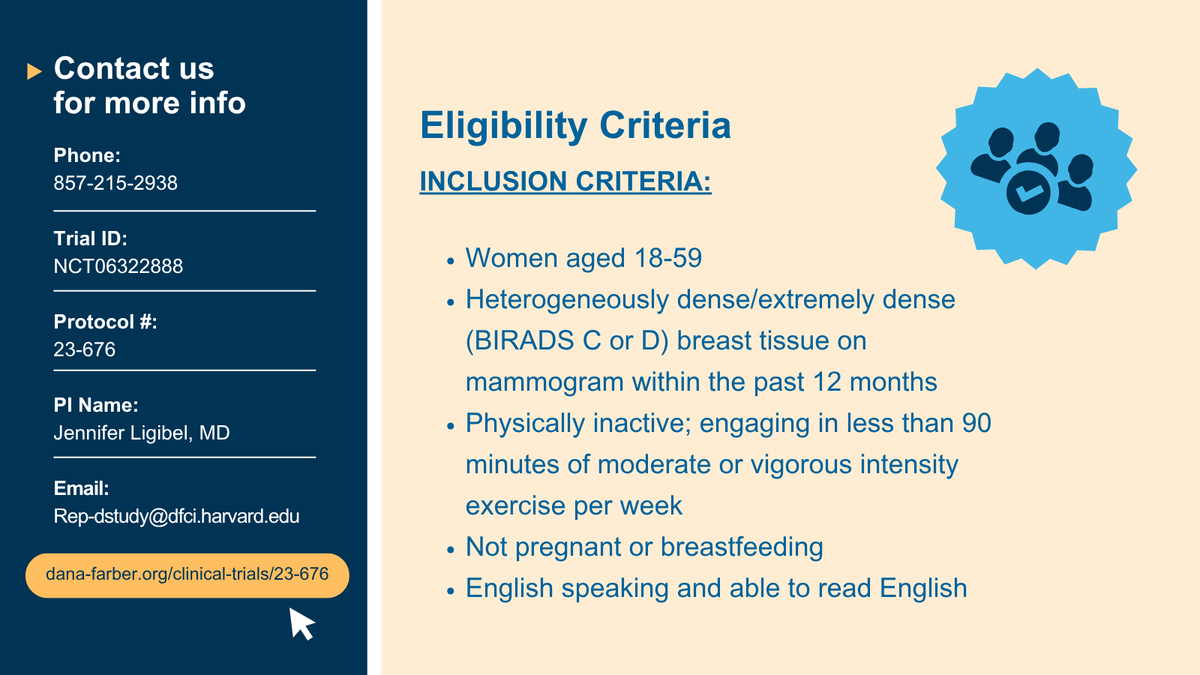 DFCI_BreastOnc's tweet photo. The #REPDstudy aims to learn how exercise might lower the risk of developing #BreastCancer in women with #DenseBreastTissue by studying changes that occur in breast tissue and blood. 
For more information: Call 857-215-2938, Email rep-dstudy@DFCI.harvard.edu or Visit
https://t.co/qysTdGpD6G
PI: Jennifer Ligibel #BreastCancer #ExerciseOncology