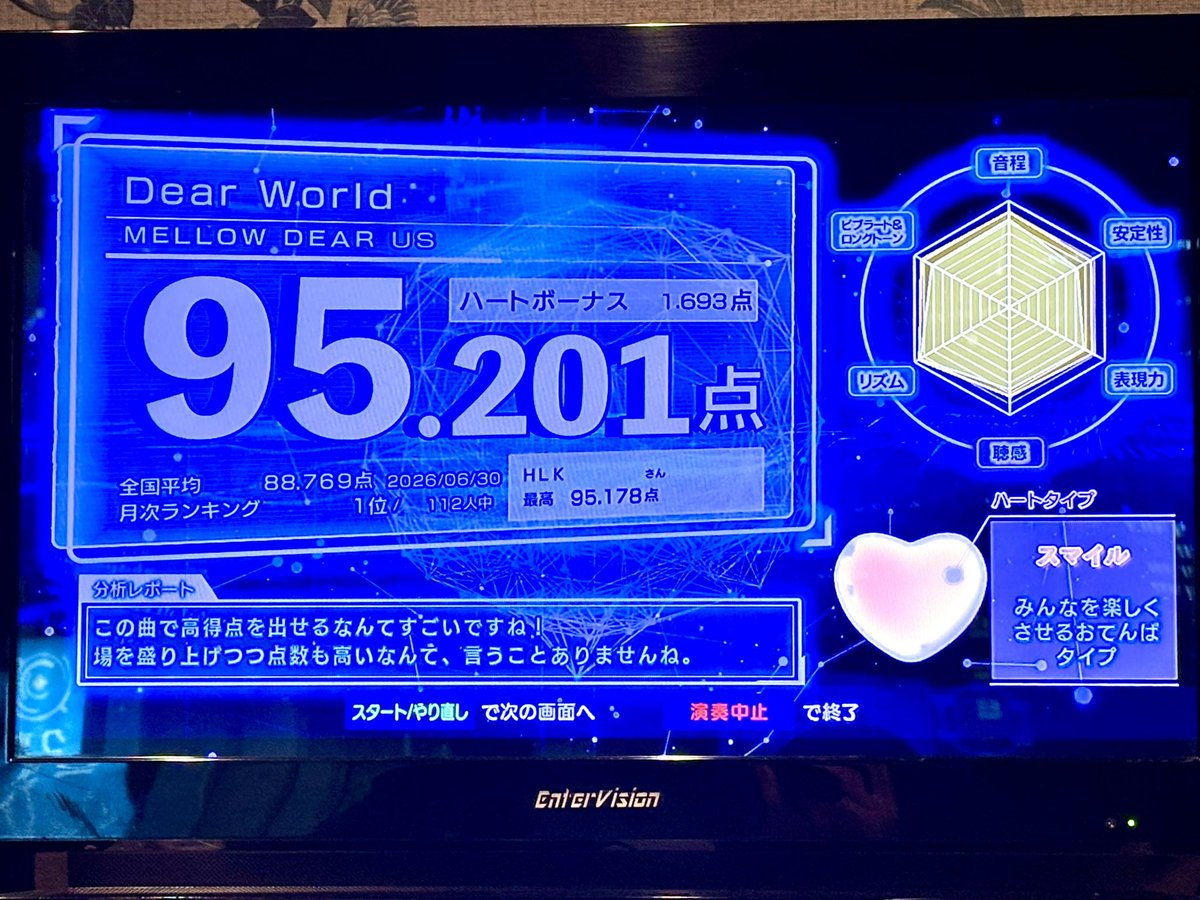 はるき tweet media