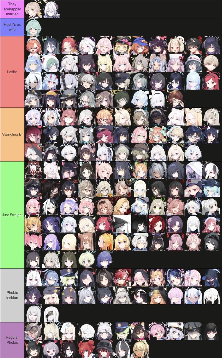 ReisaLover's tweet photo. To end off this Emuach month, I decided to bring back and update my controversal Blue Archive yuri tier list from two years ago by unpopular demand! lmk any changes I should make https://t.co/wVHrk5c4m9