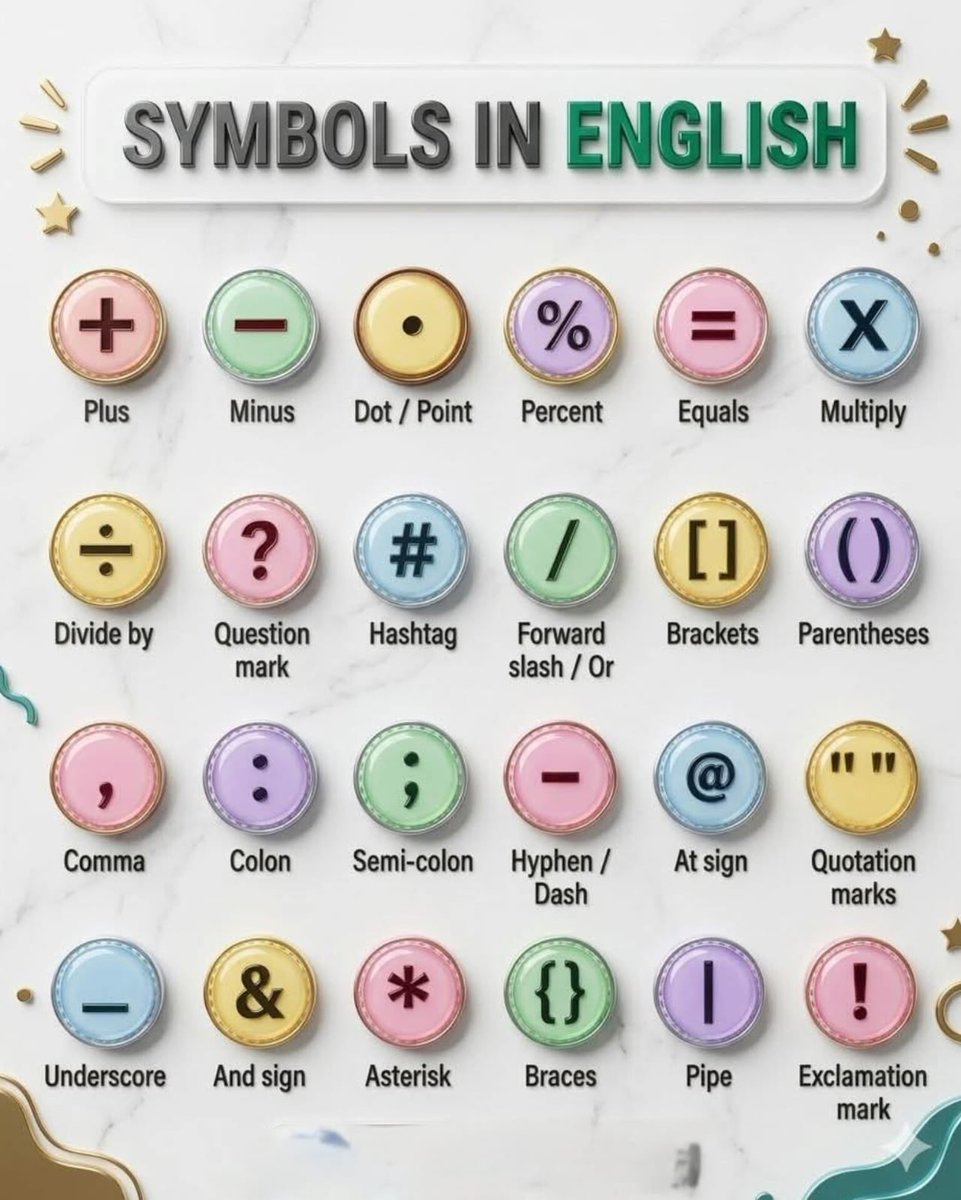 learnxengIish's tweet photo. Symbols in English https://t.co/iuD9u80Ubu